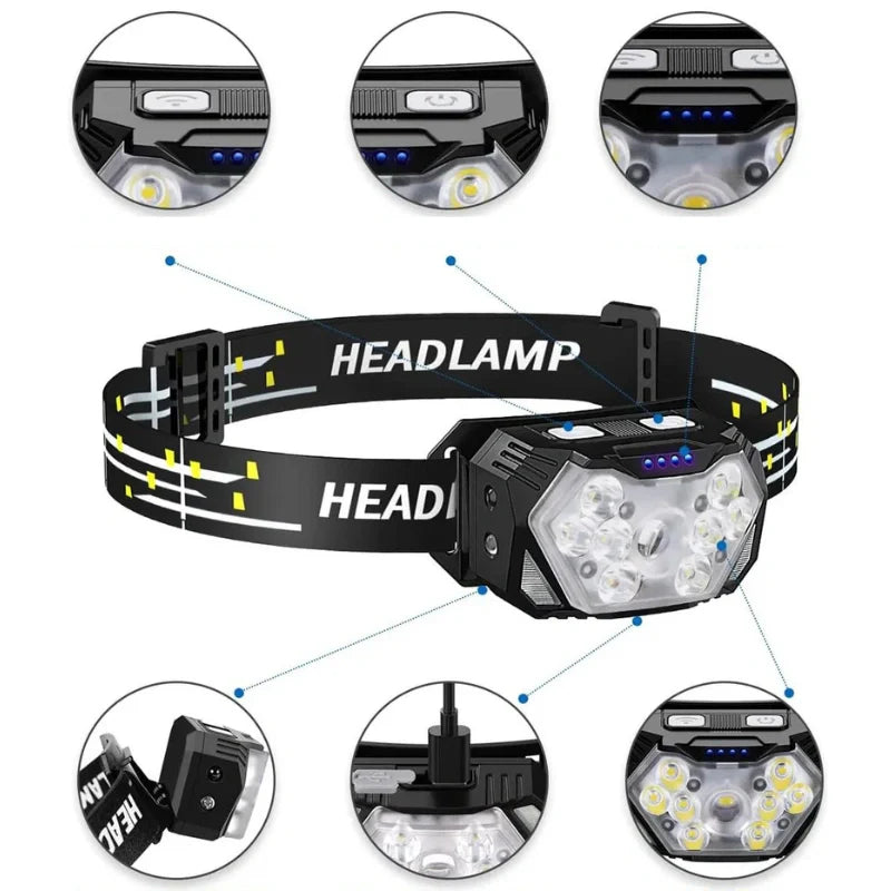 Equipaje Montaña - Linterna frontal potente con 9 led