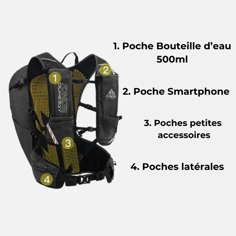Equipaje Montaña - Mochila de senderismo 20l