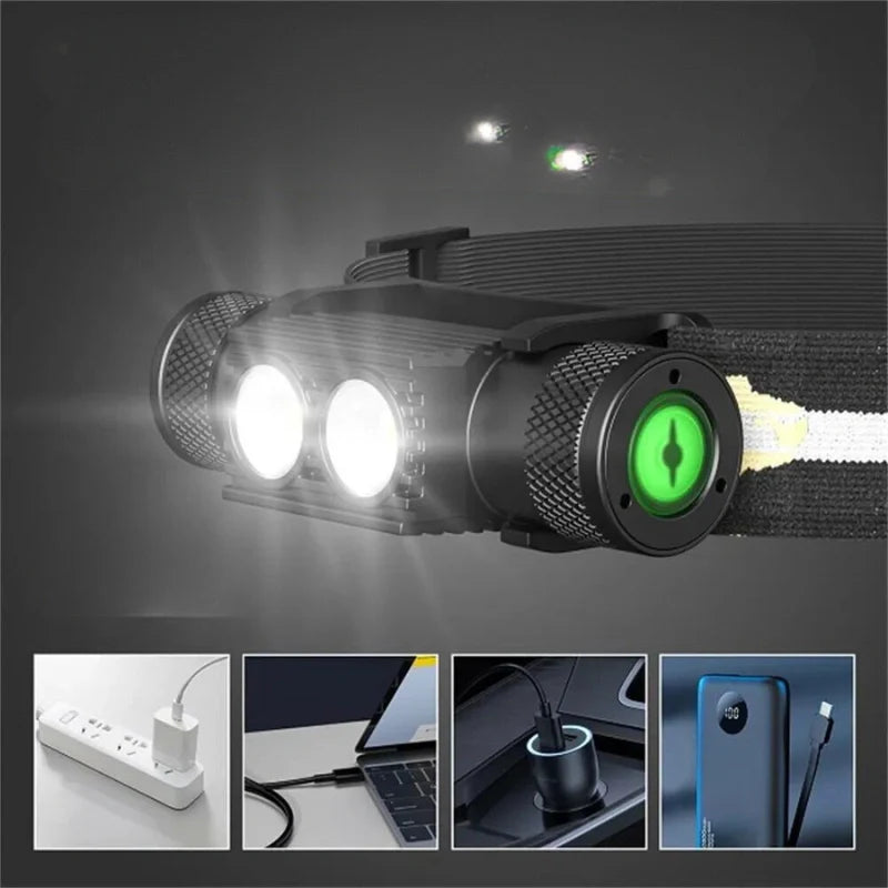 Equipaje Montaña - Linterna frontal potente con doble led